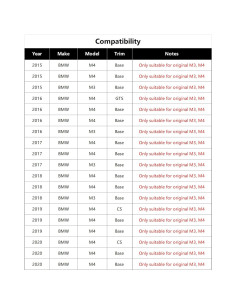 Difusor Trasero BMW F80 M3 F82 M4 F83 2015-2020 Fibra de Carbono 2