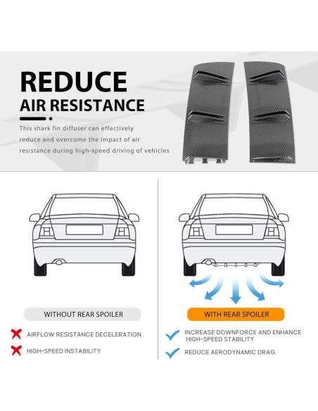 Difusor de Labio de Parachoques Trasero Universal DEERMOTO 80 cm Fibra de Carbono