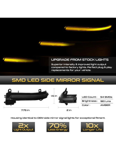 Luz Indicadora LED Ámbar VIPMOTOZ para BMW Series 2/3/4 i3 X1