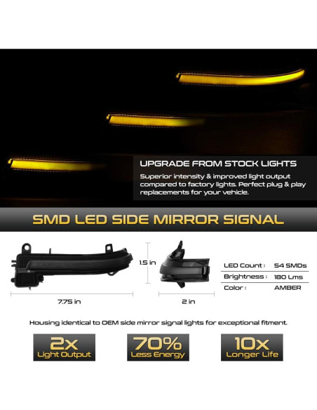 Luz Indicadora LED Ámbar VIPMOTOZ para BMW Series 2/3/4 i3 X1
