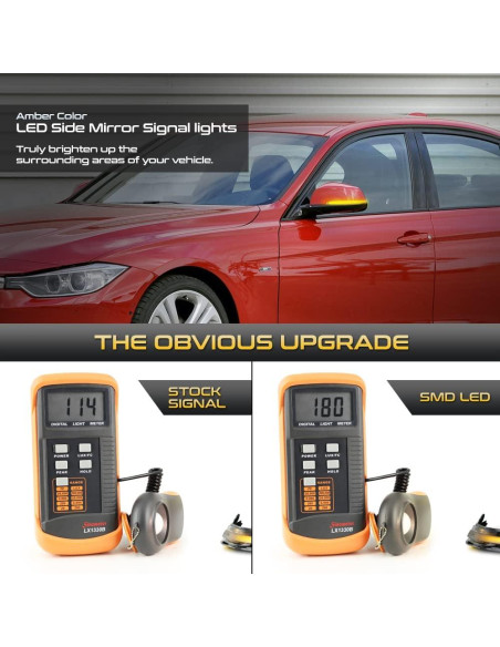 Luz Indicadora LED Ámbar VIPMOTOZ para BMW Series 2/3/4 i3 X1