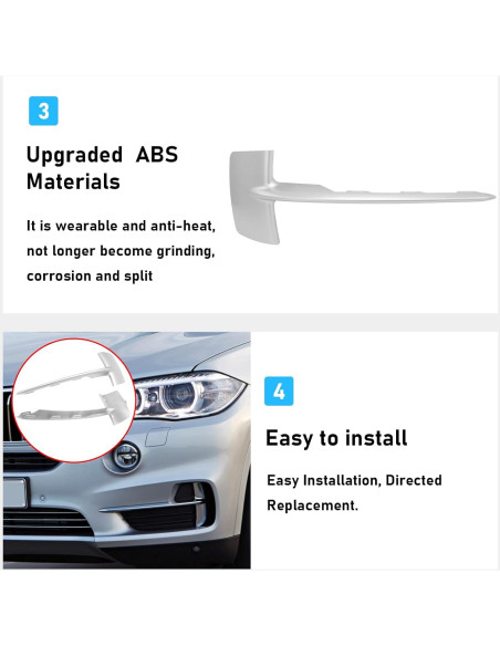 Moldura de Parachoques Frontal TTCR-II para BMW X5 F15 2014-2018