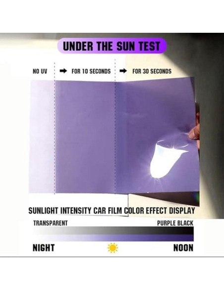 Película de Tinte para Luces Toyota Hilux 2021-2024 JIELIOP