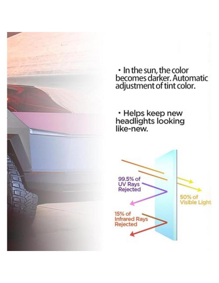 Película de Tinte para Luces Toyota Hilux 2021-2024 JIELIOP