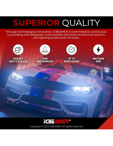 Bombilla Xenón HID ICBEAMER D4S D4R 6000K 3580 Lúmenes