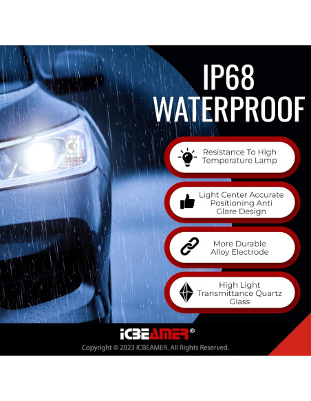 Bombilla Xenón HID ICBEAMER D4S D4R 6000K 3580 Lúmenes