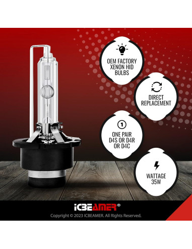 Bombilla Xenón HID ICBEAMER D4S D4R 6000K 3580 Lúmenes