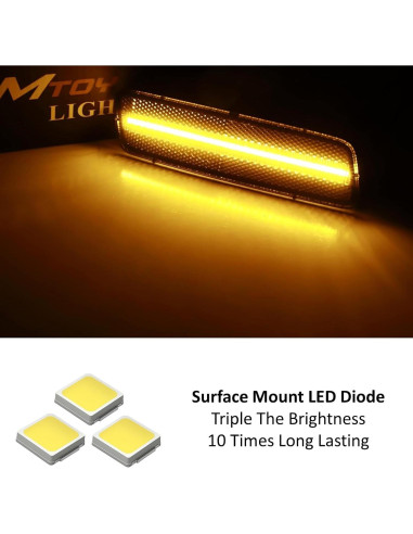 Kit de Luz de Marcador Lateral LED iJDMTOY Ámbar para Volkswagen 2010-2014