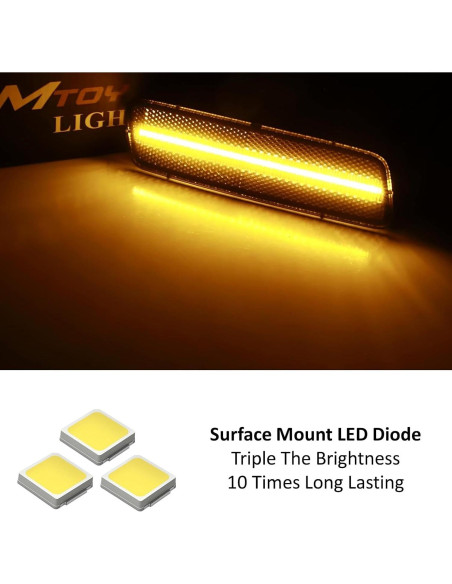 Kit de Luz de Marcador Lateral LED iJDMTOY Ámbar para Volkswagen 2010-2014