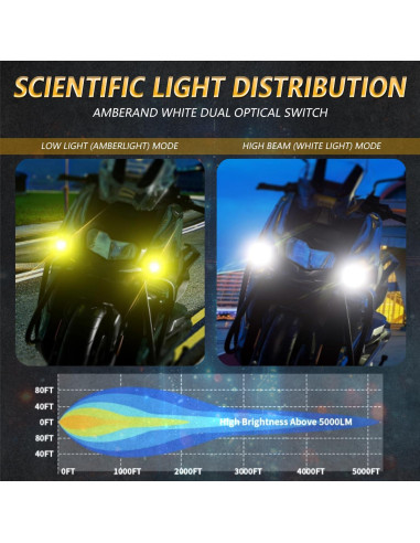 Luces de Niebla LED AUOKAY SK2 60W Ámbar/Blanco Impermeables