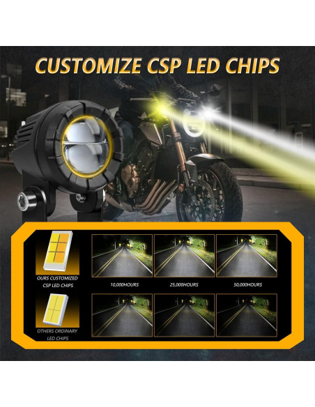 Luces de Niebla LED AUOKAY SK2 60W Ámbar/Blanco Impermeables