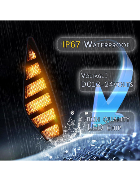 Luces de Niebla LED PGTOPONE para Honda Civic 2025 DRL