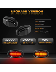 Luces de Marcador Lateral LED POPMOTORZ para Ford F150 Raptor 2016-2020 2