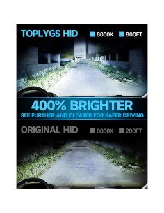 Bombilla D1S HID Xenón TOPLYGS 8000K 35W para BMW 2