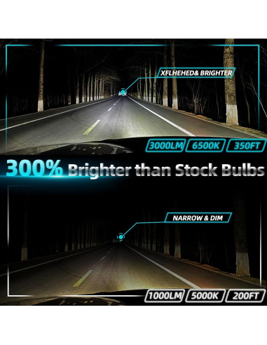 Bombillas de luz de niebla XFLHEHD para Toyota 4Runner 2003-2009