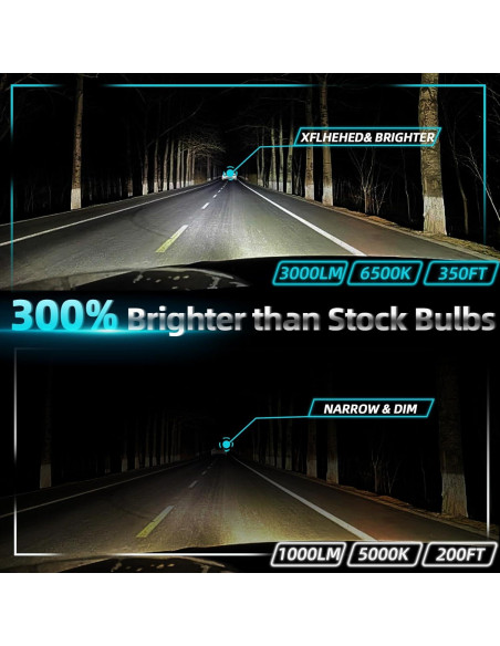 Bombillas de luz de niebla XFLHEHD para Toyota 4Runner 2003-2009