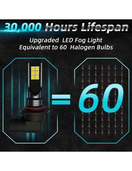 Bombillas de luz de niebla XFLHEHD para Toyota 4Runner 2003-2009
