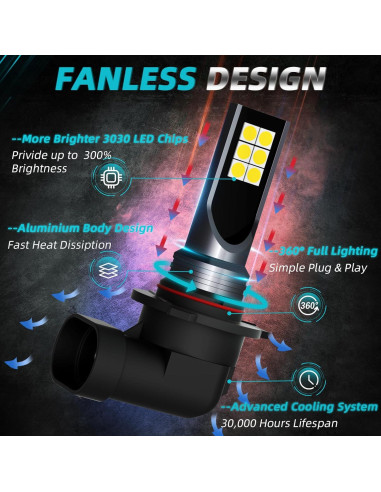 Bombillas de luz de niebla XFLHEHD para Toyota 4Runner 2003-2009