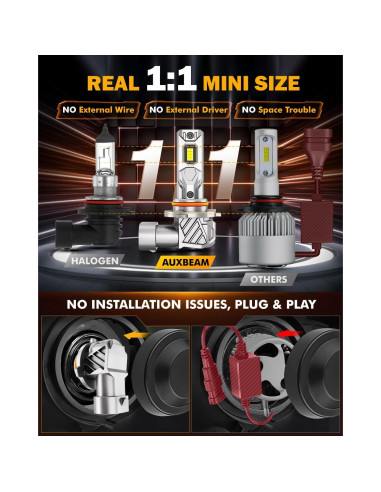 Luces de Niebla Auxbeam 9005 9006 6500K Sin Ventilador