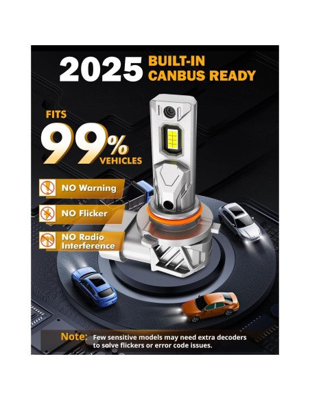 Luces de Niebla Auxbeam 9005 9006 6500K Sin Ventilador