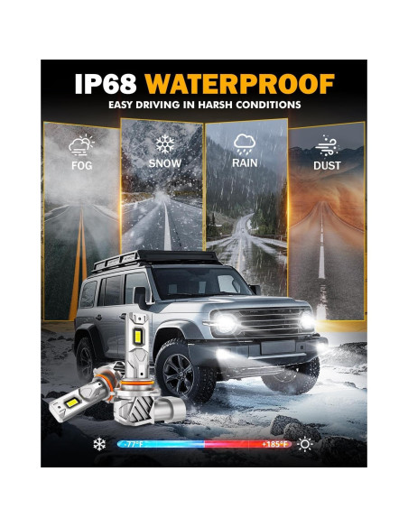 Luces de Niebla Auxbeam 9005 9006 6500K Sin Ventilador