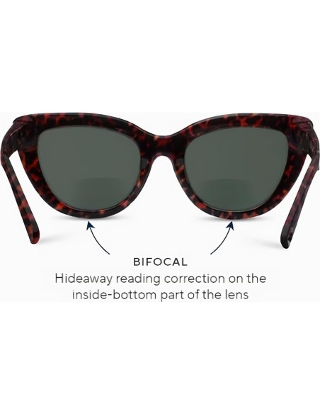 Gafas de Sol Polarizadas Peepers Capri Mujeres Ojos de Gato