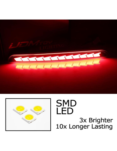 Luces LED Reflectoras Traseras iJDMTOY para Honda Civic 2022+