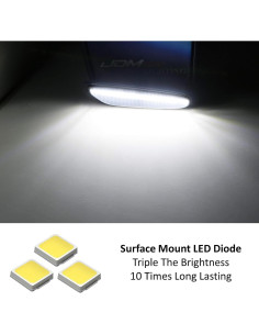 Luces de Marcador Lateral LED iJDMTOY Ahumadas Secuenciales BMW 2