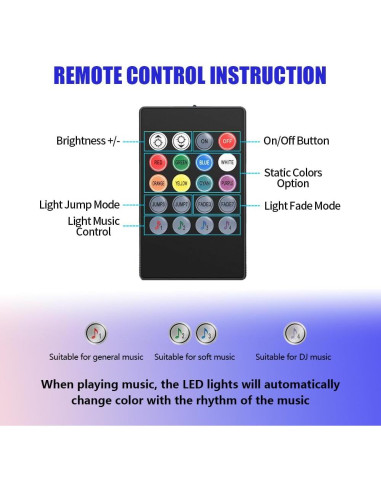 Luces LED de Interior para Auto Ongfuwu 48 LED RGB Control Remoto