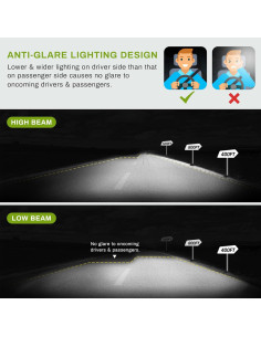 Faros Proyector LED DRL AUTOSAVER88 para Civic 2016-2021 2