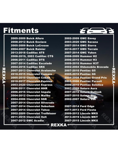 Kit de Clips de Retención de Panel de Puerta GM Rexka 15 Pcs