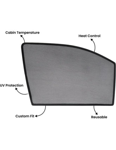 Protectores Solares para Ventanas Laterales BMW X5 2019-2025 - 2 Piezas