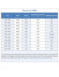 Juego de Juntas de Tapa de Válvula Ortopia 11120030496 para BMW M54 2