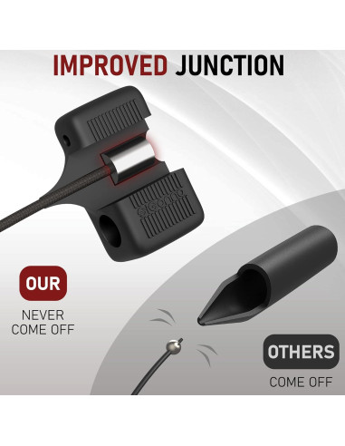 Soporte de Cuerda para Gafas SIGONNA - Correa Ajustable 45,72 cm