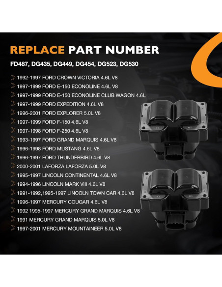 Bobinas de Encendido HQPASFY + Bujías Iridio + Cables FD487