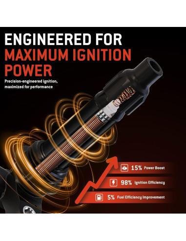 Juego de 4 Bobinas de Encendido y Bujías Iridio HYR UF582 para Honda Civic 1.8L