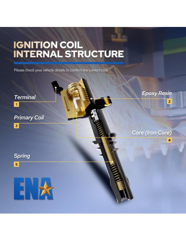 Pack 8 Bobinas de Encendido ENA 6.2L V8 para Ford F-150 F-250 F-350