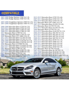 Paquete de Bobinas de Encendido y Bujía Iridio X4XZ UF535/95983 2