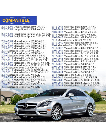 Paquete de Bobinas de Encendido y Bujía Iridio X4XZ UF535/95983