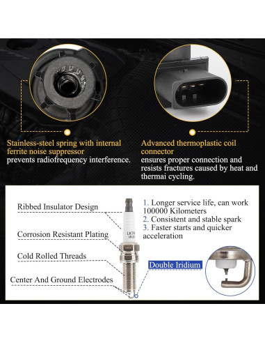 Paquete de Bobinas de Encendido y Bujía Iridio X4XZ UF535/95983