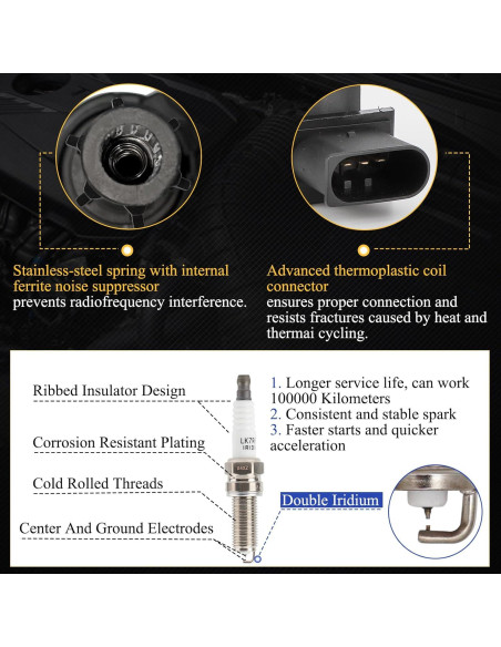 Paquete de Bobinas de Encendido y Bujía Iridio X4XZ UF535/95983