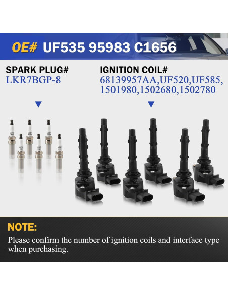 Paquete de Bobinas de Encendido y Bujía Iridio X4XZ UF535/95983