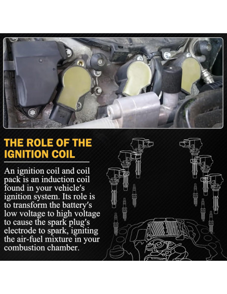 Paquete de Bobinas de Encendido y Bujía Iridio X4XZ UF535/95983