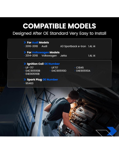 Kit de Bobinas de Encendido y Bujías SYKRSS para Audi y VW
