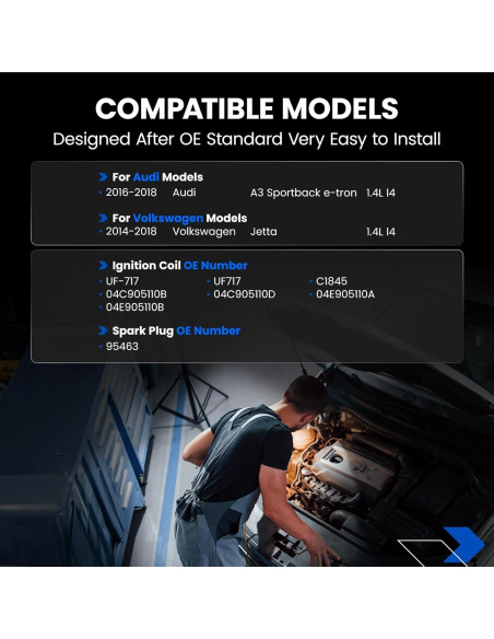 Kit de Bobinas de Encendido y Bujías SYKRSS para Audi y VW