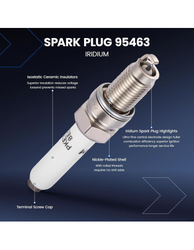 Kit de Bobinas de Encendido y Bujías SYKRSS para Audi y VW