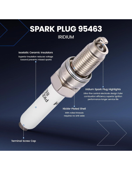 Kit de Bobinas de Encendido y Bujías SYKRSS para Audi y VW