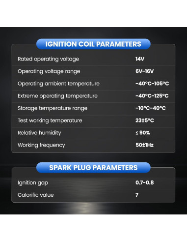 Kit de Bobinas de Encendido y Bujías SYKRSS para Audi y VW