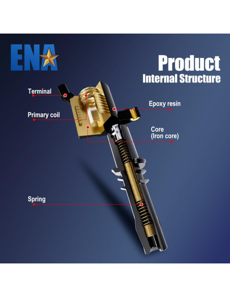 ENA Juego de 6 Bobinas de Encendido y Bujías para BMW