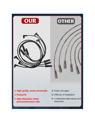 Cables de Bujía Ntoauto 9746BB 8mm 127cm 111.76cm 63.5cm